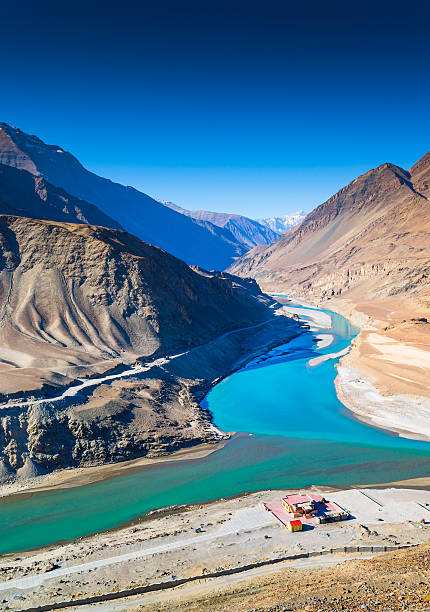 Adventure Trip To Ladakh